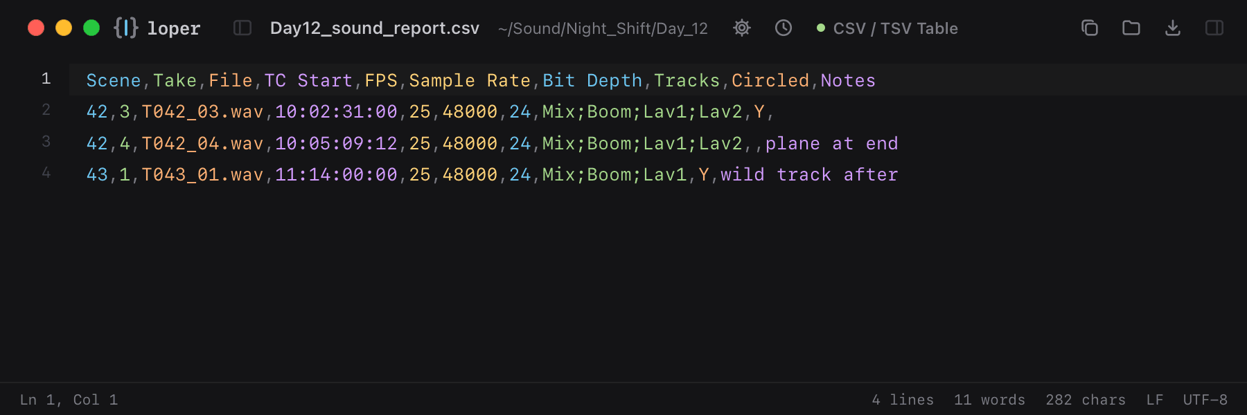 Day12_sound_report.csv opened in Loper: Sound reports (CSV) with color-coded CSV / TSV Table